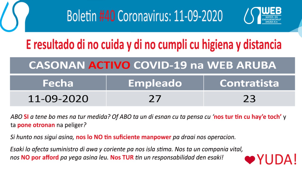 Caso Nan Di Covid Na Web Aruba