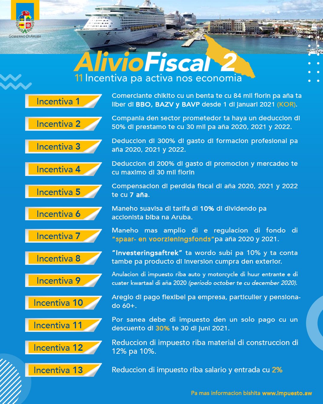 Alivio Fiscal 2 13 Incentivo