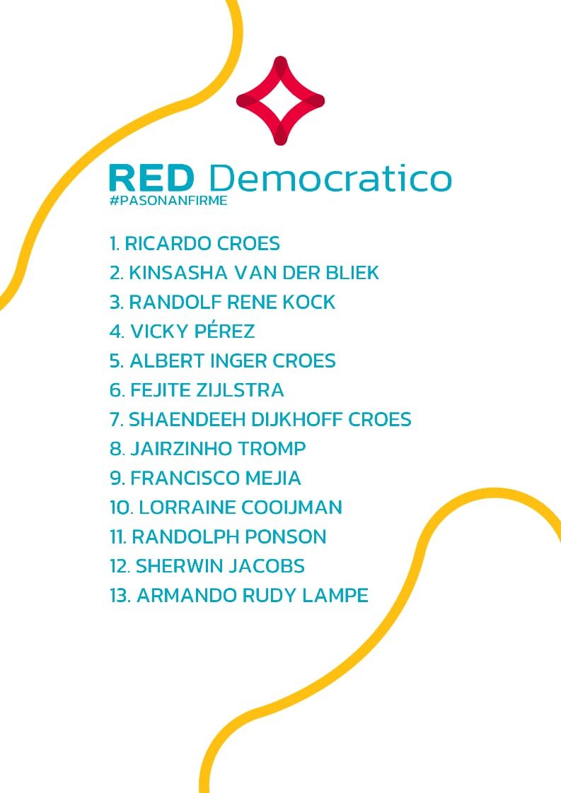 Lista Red