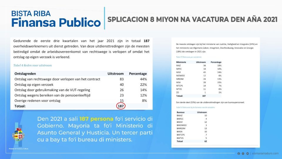 Splicacion Riba Vacatura Di 8 Miyon 04