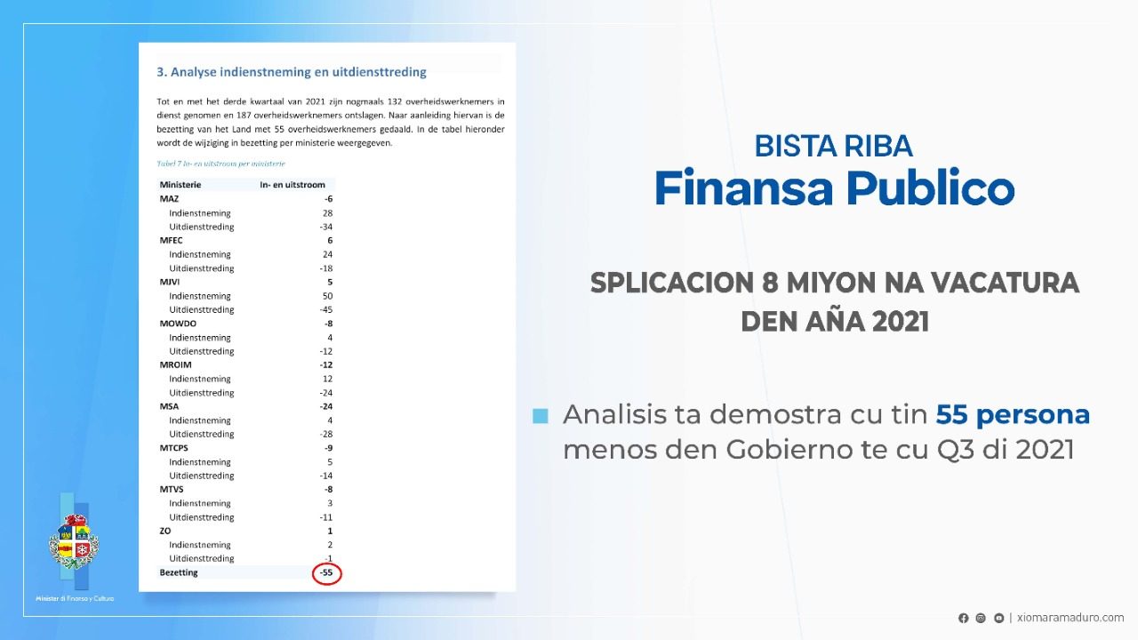 Splicacion Riba Vacatura Di 8 Miyon 05