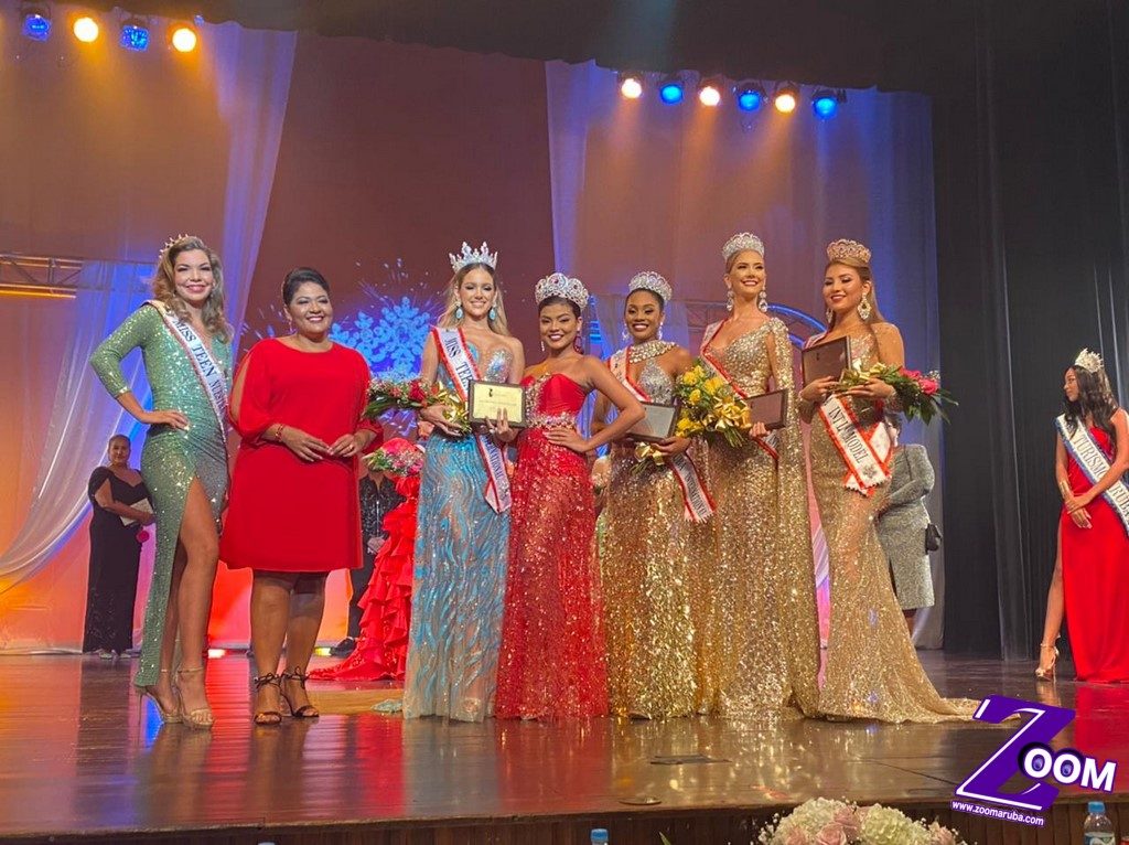 Miss Teen 2021 All Winners