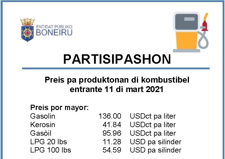 Visual Preis Di Gasolin Maart 2022 1