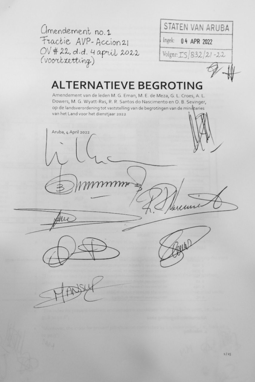 Alternatieve Begroting Avp