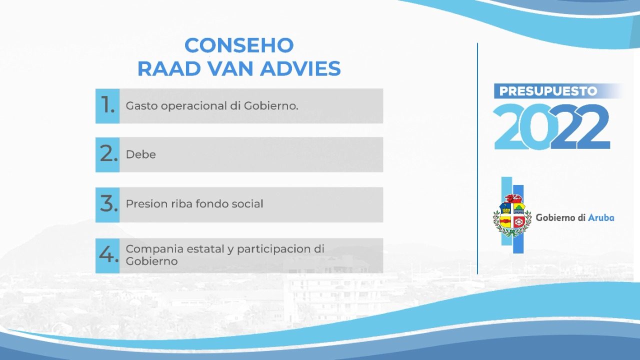 Conseho Raad Van Advies Presupuesto 2022