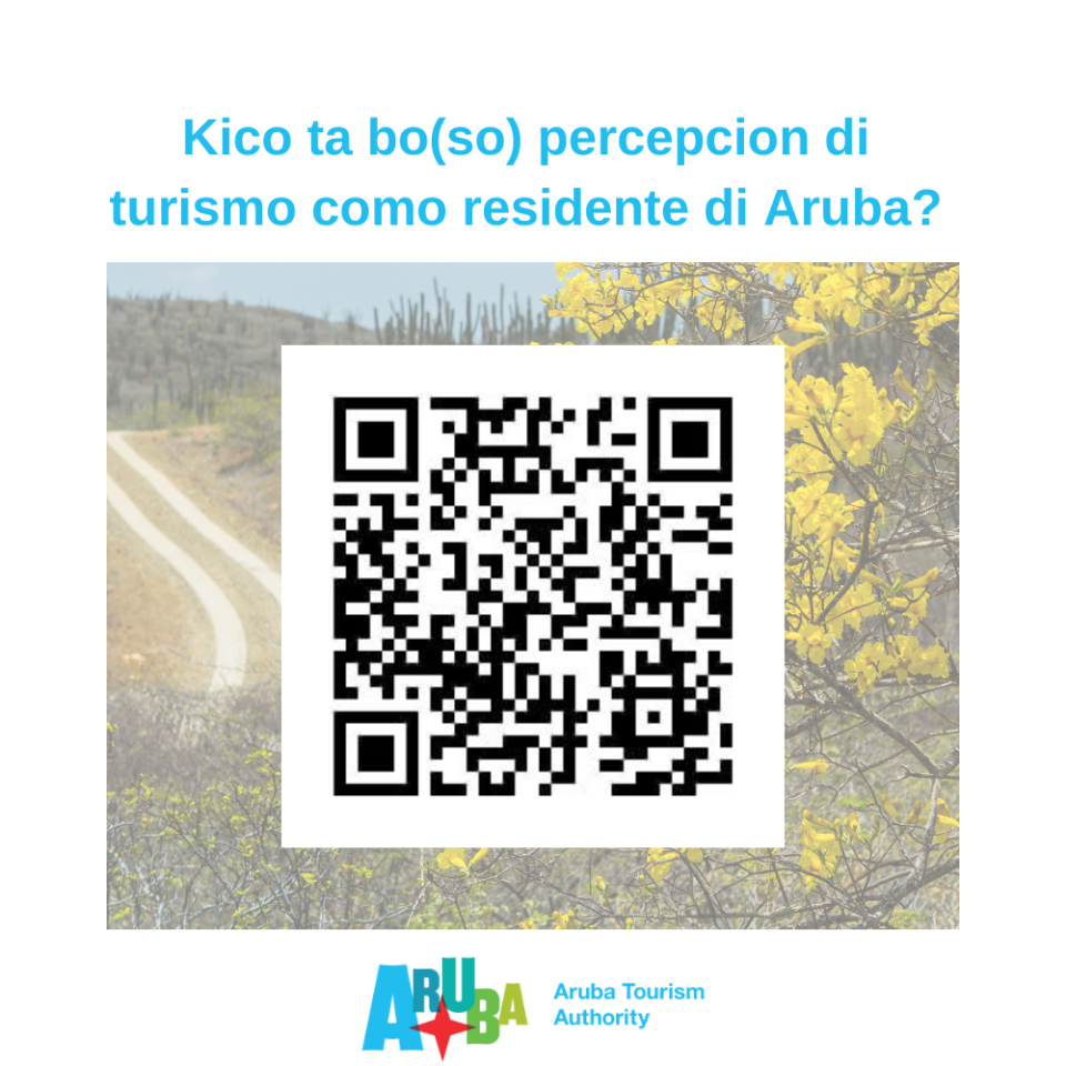 Qr Code Survey