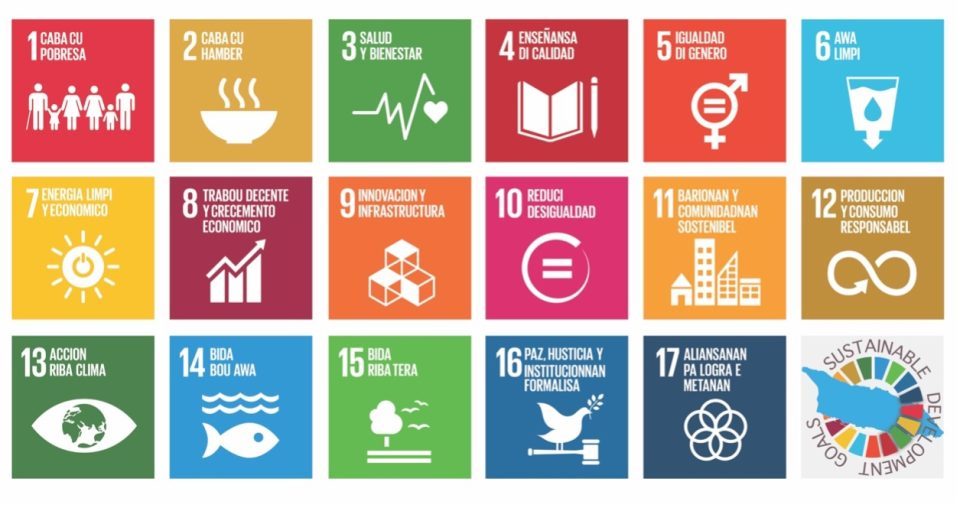 Sdgs