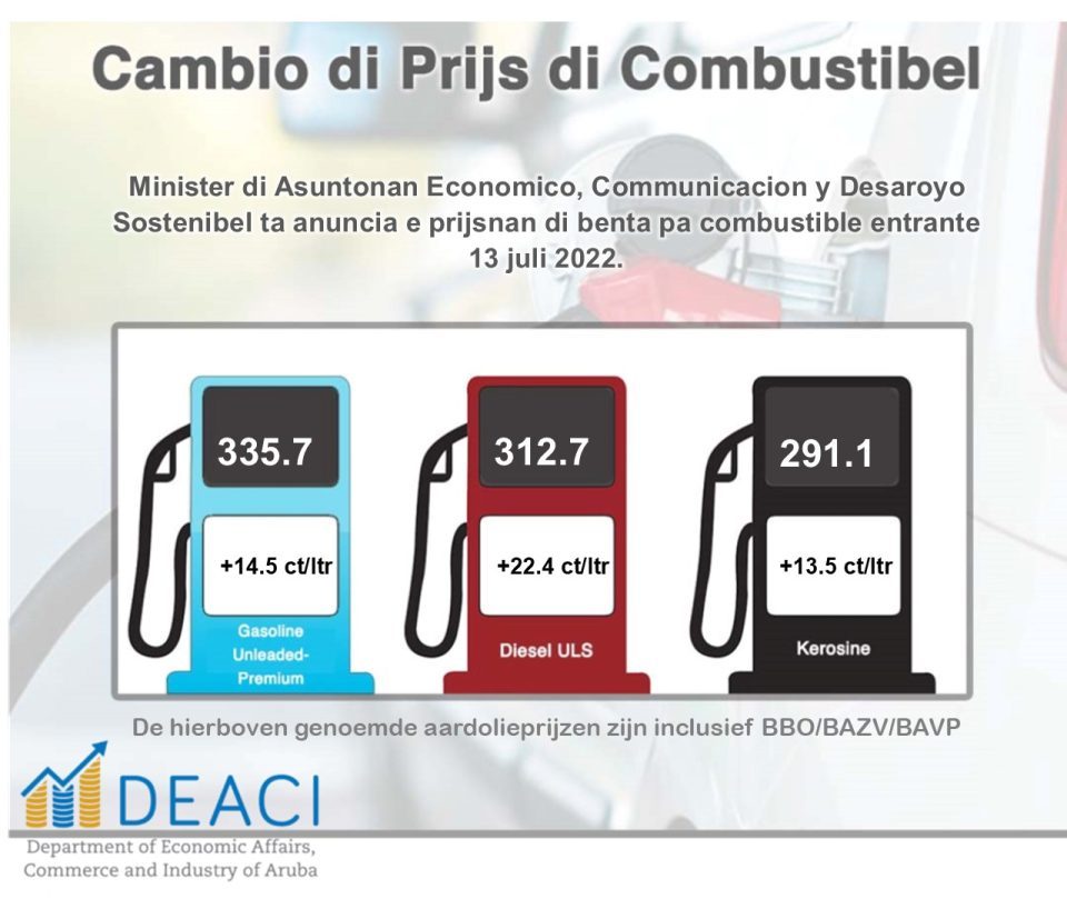 Publicacion Prijs Pa Combustible 13 Juli 2022