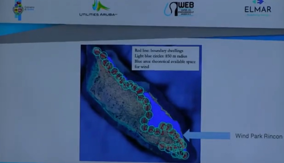 Aruba Tin Un Di E Miho Bientonan Na Mundo