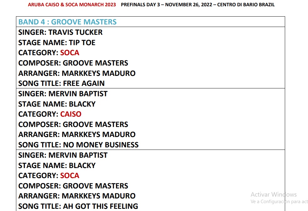 Band 4 Groove Masters