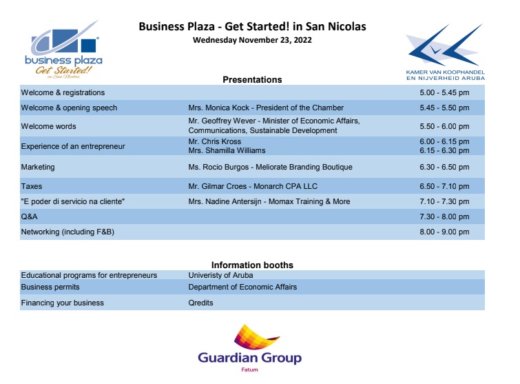 Business Plaza Get Started In San Nicolas