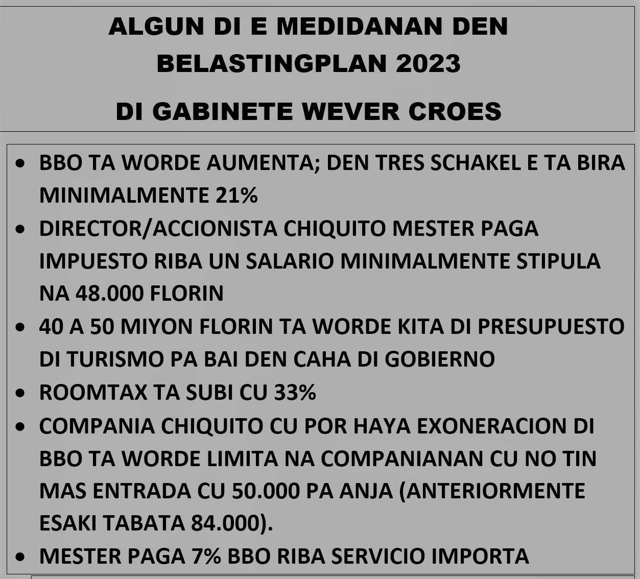 Lista Di Medida Di Gabinete Wever Croes