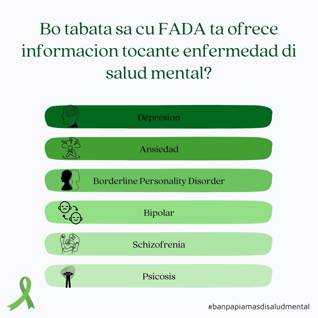 Ban Papia Mas Di Salud Mental