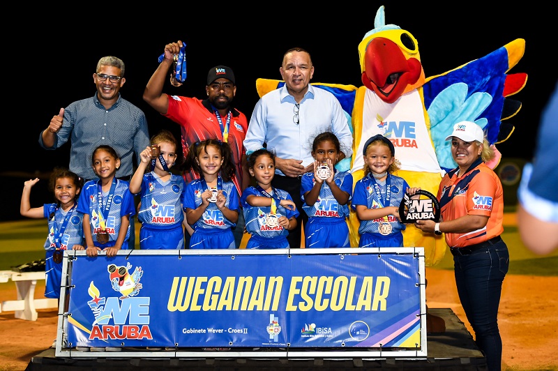 Minister Endy Croes Ta Felicita E Ganadonan Di Weganan Escolar 202310