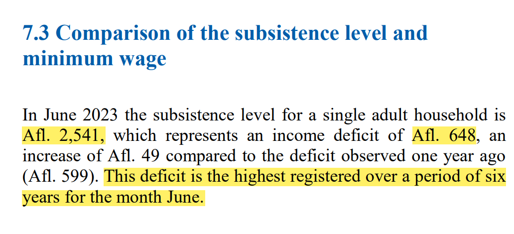 Comparison Deficit Subsistance Level And Mininmum Wage June 2023