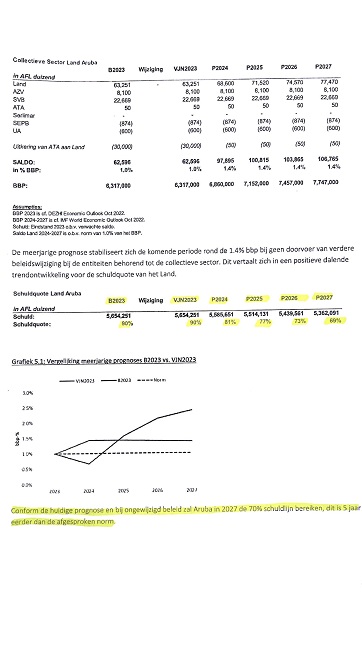 Ultimo Rapport Di Caft Ta Bari Miguel Mansur Su Argumentonan .2