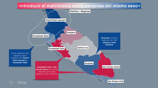 Introducir El Matrimonio Entre Personas El Mismo