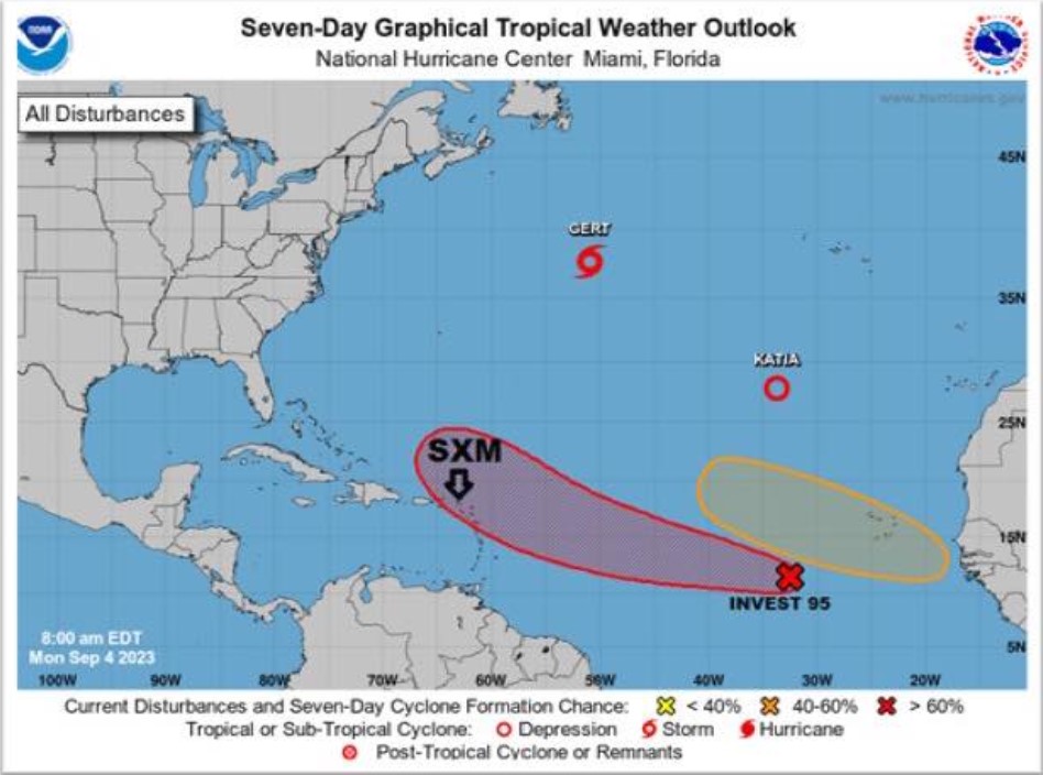 Hurricane Sxm2