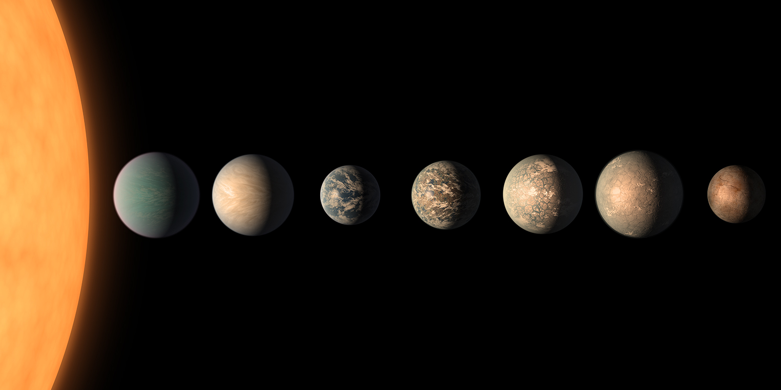 Nasa Exoplanets Trappist 1 061904