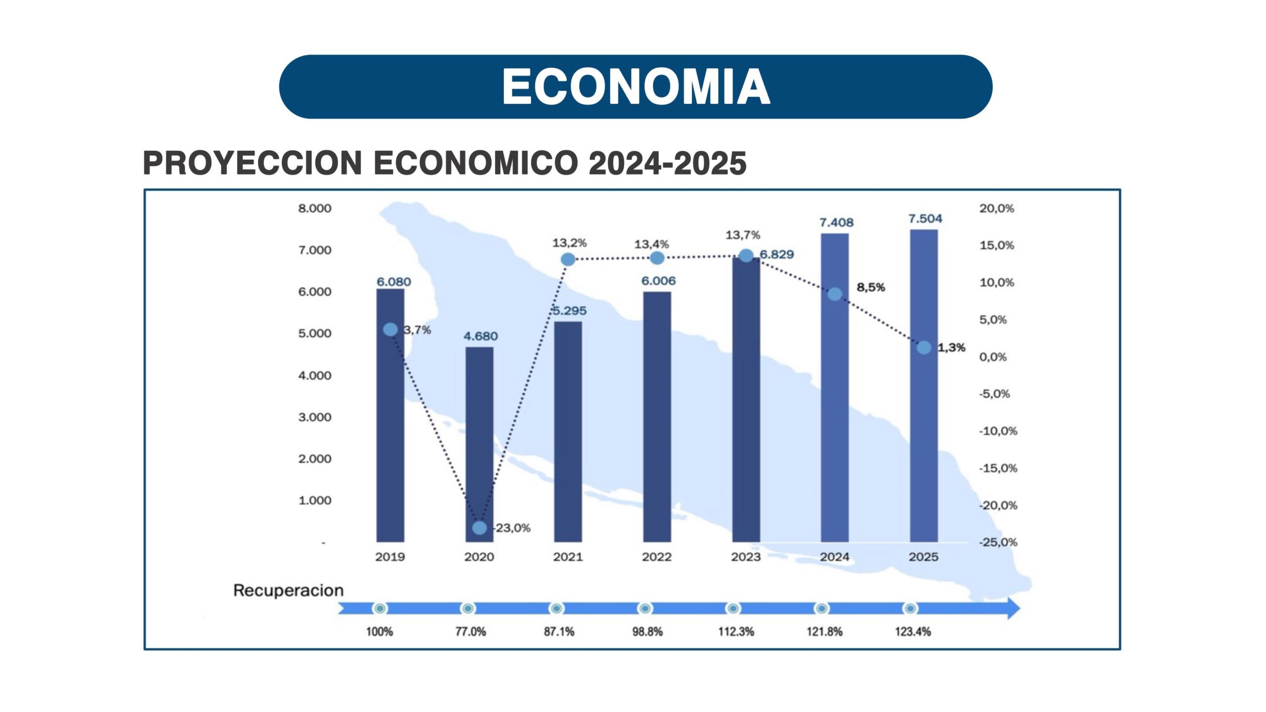 Desaroyonan Positivo Na Aruba Closing 1 2 Scaled