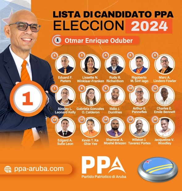 Ppa Aruba