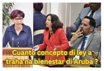 Parlamento Di Aruba