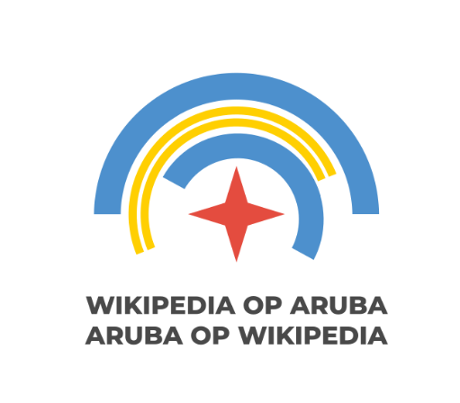 Wikiaruba